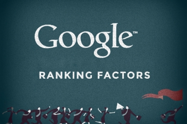Google reitingavimo faktoriai: domeno sąsajos